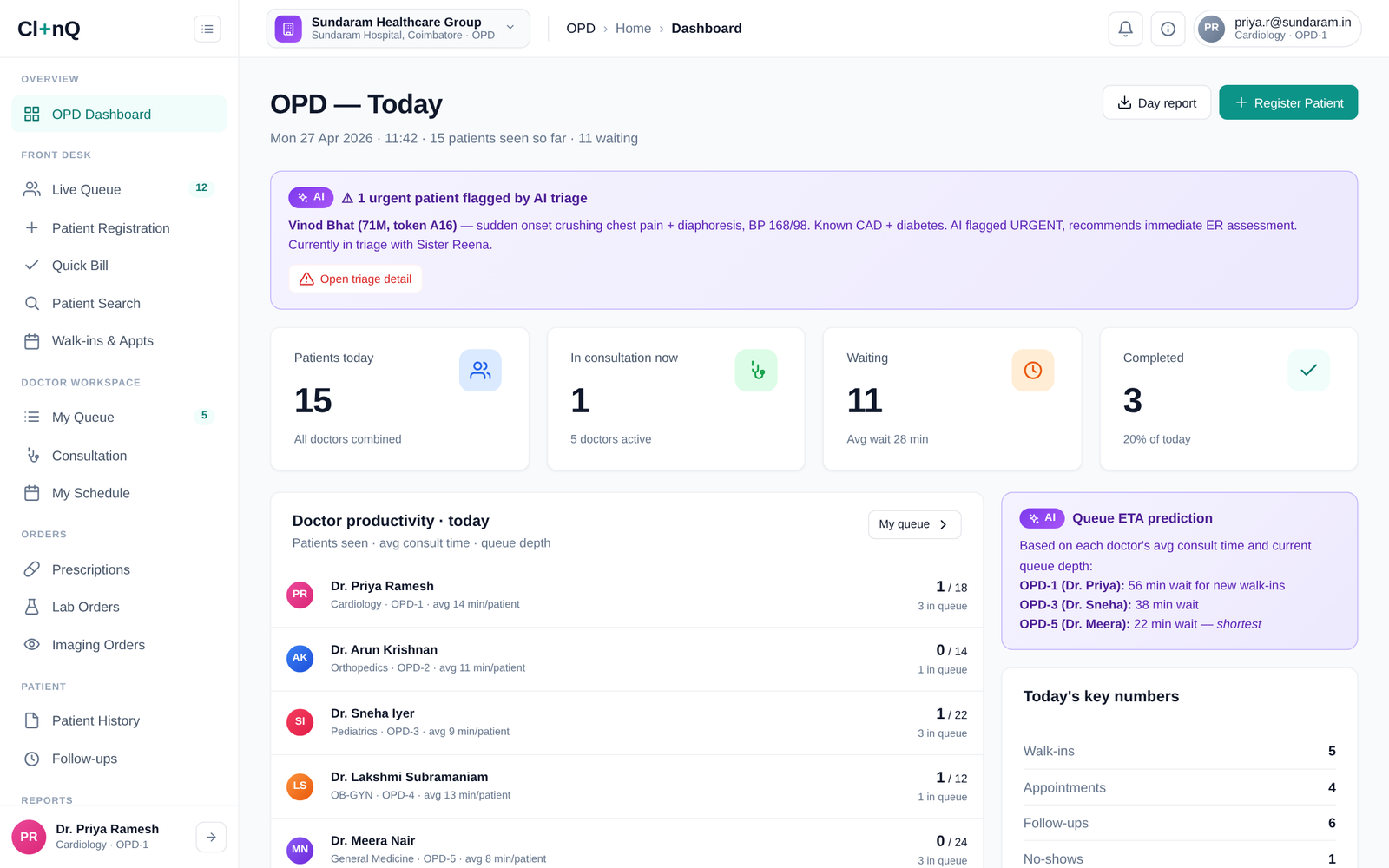 ClinQ OPD dashboard - AI triage, live queue and doctor productivity